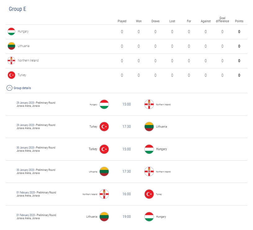 FutsalFeed In the shadow of the World Cup Quali...