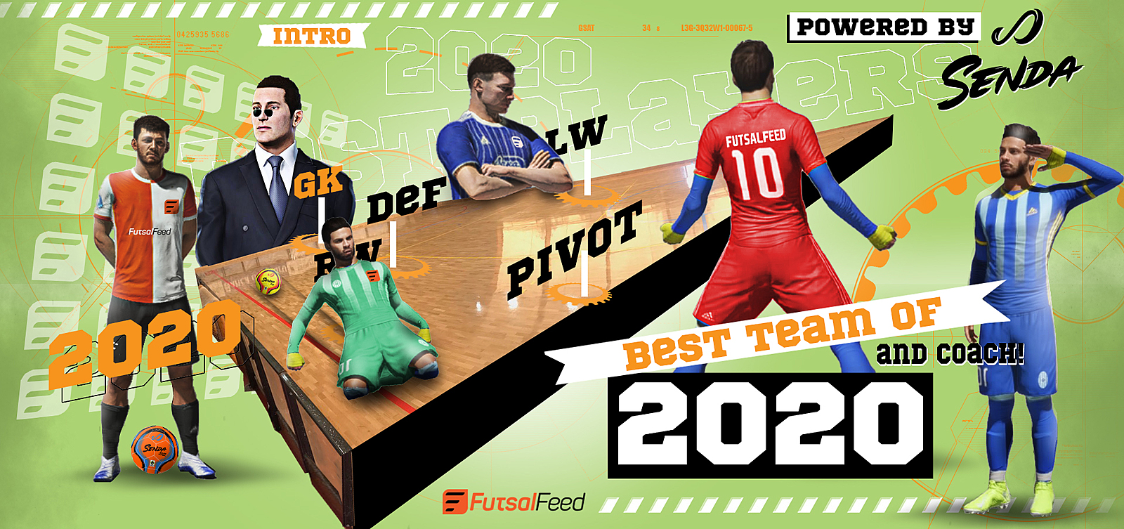 FutsalFeed  Os 10 Melhores Futebolistas Que Jogar